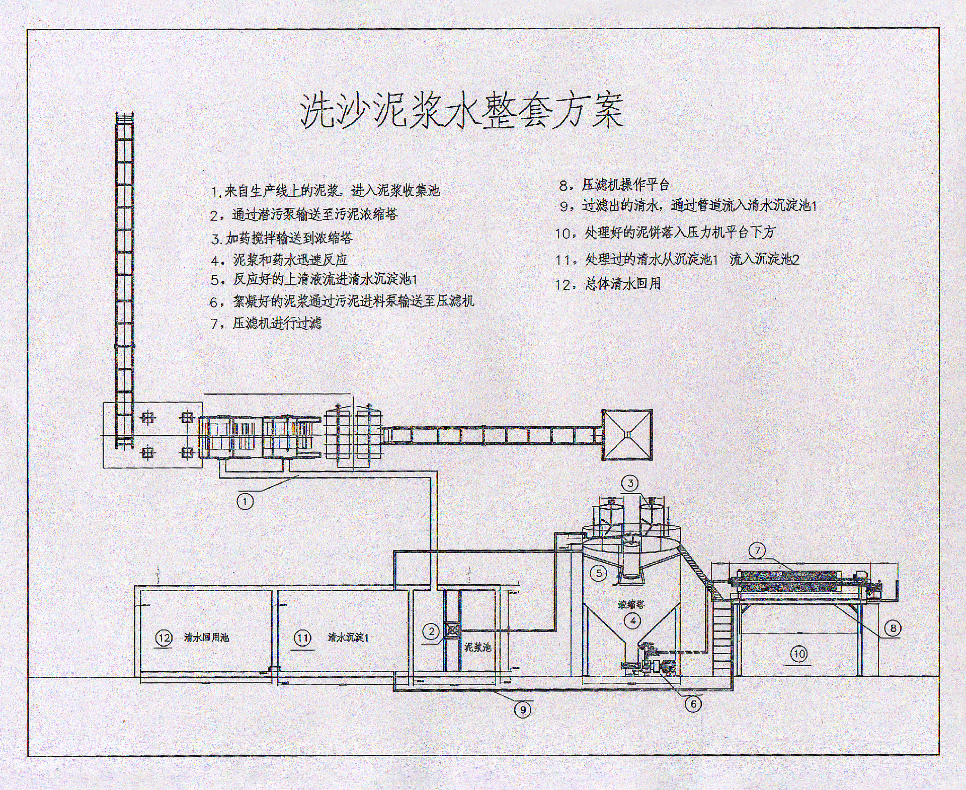 沙场污水处理设备